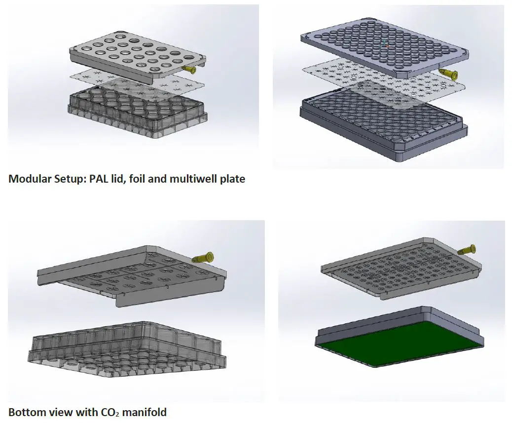 multichannel systems PAL24 Pipettor Atmosphere Lid FIG -2