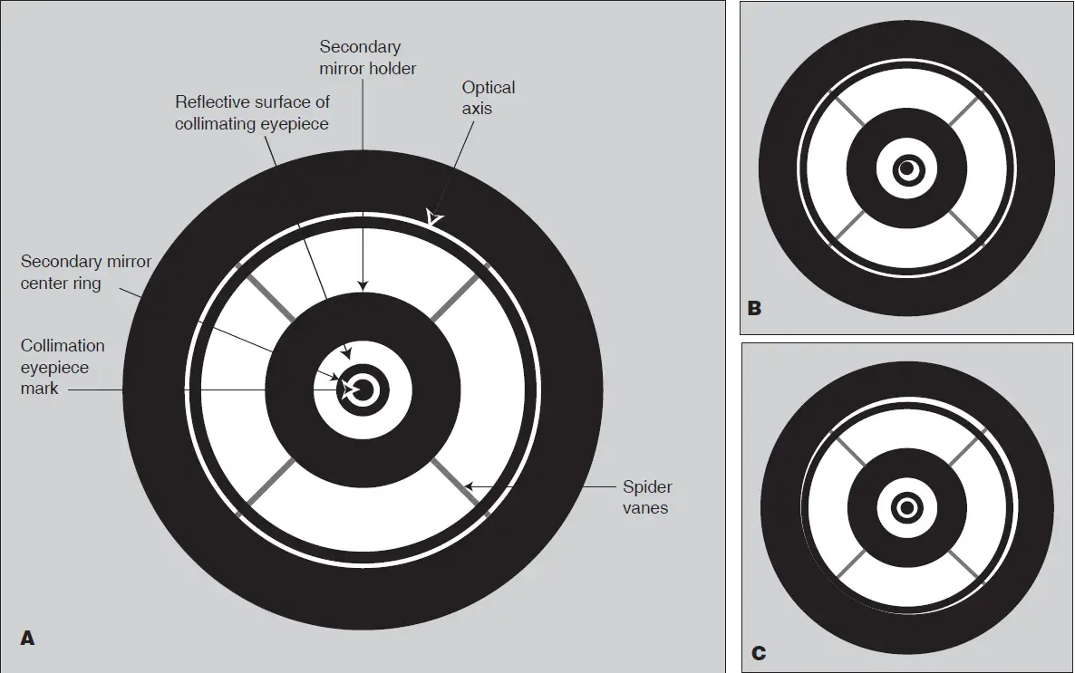 ORION-8268-Ritchey-Chrétien-Astrographs-9