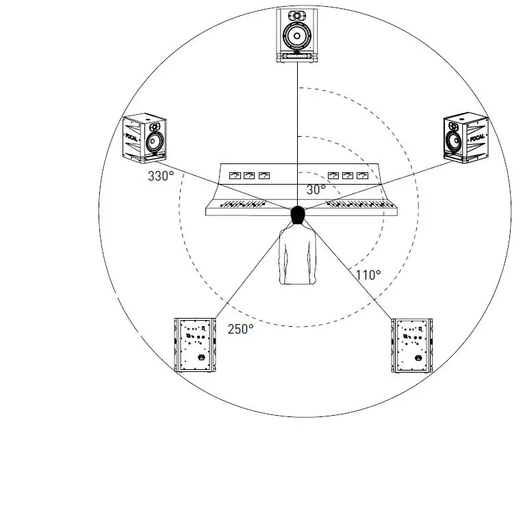 FOCAL ALPHA EVO Active Monitor 11