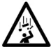 Warning symbols