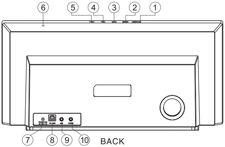 LANCHIYA MK70 Premium Vacuum Tube Bluetooth Speaker - Control Panel