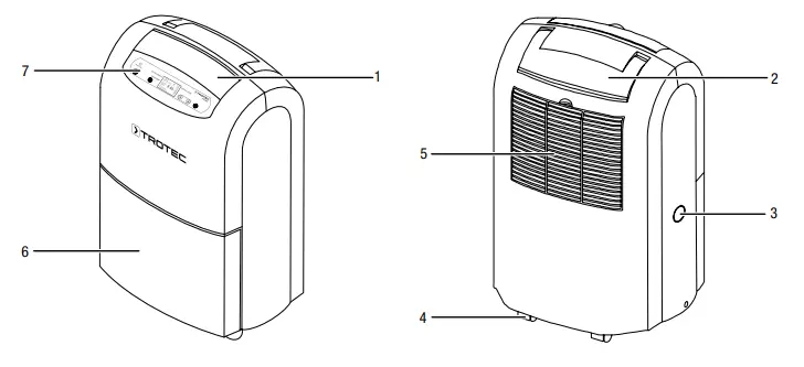 TROTEC TTK 100 E Dehumidifier - Device depiction