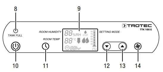 TROTEC TTK 100 E Dehumidifier - Figure 3