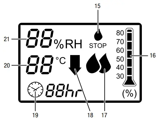 TROTEC TTK 100 E Dehumidifier - Figure 4