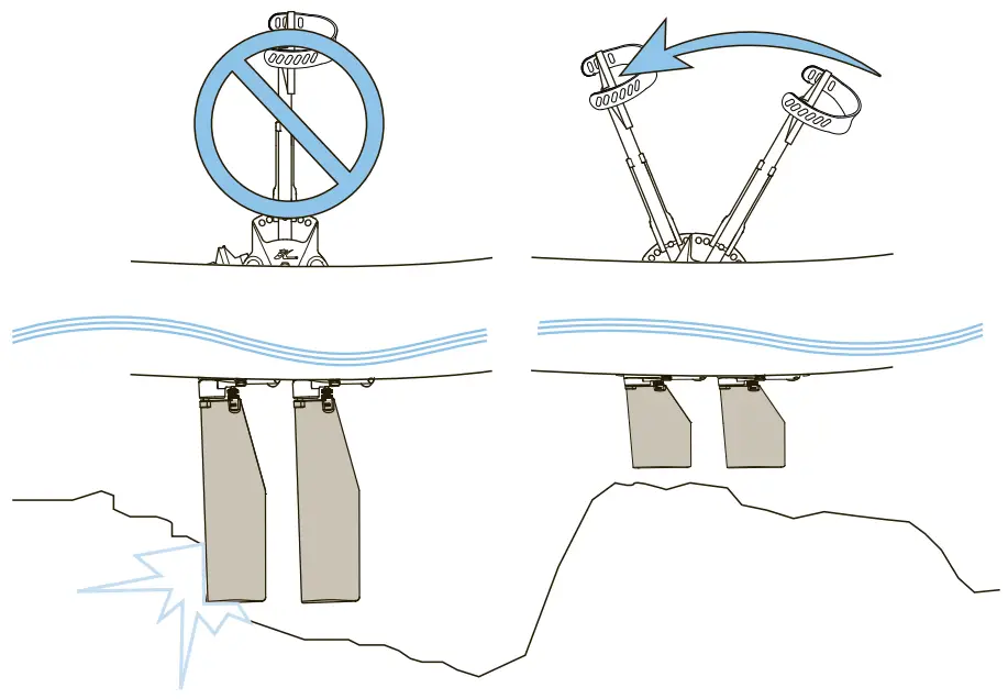 Shallow Water and Beaching