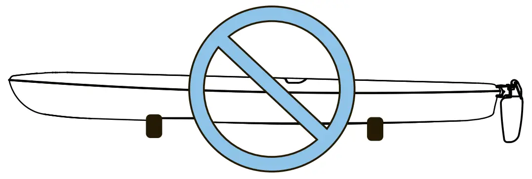 Storage and Transport