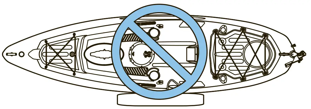 Storage and Transport