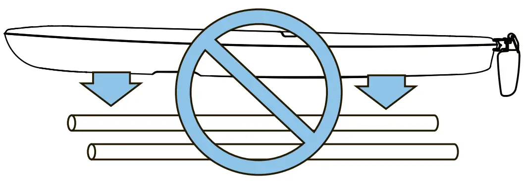 Storage and Transport