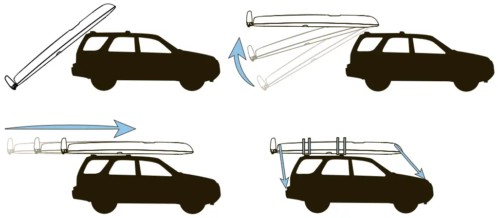 Storage and Transport