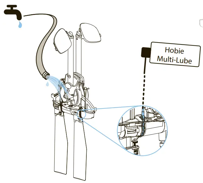 Mirage Drive Regular Maintenance