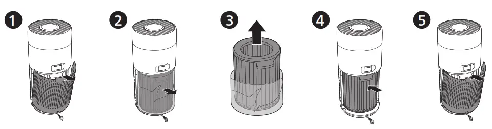 PHILIPS AC2936 86 Air Purifier - fig 2