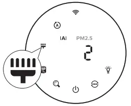 PHILIPS AC2936 86 Air Purifier - fig 25