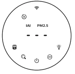 PHILIPS AC2936 86 Air Purifier - fig 9