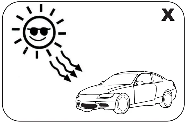 24GHz A Concrete mixer Safety Symbols