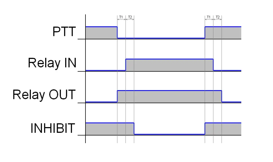 VH-Electronics-TAJFUN-1000-Offer-Power-amplifiers-and-accessories-FIG-14