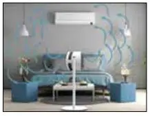 BONECO Air Shower Fan -AIR-CONDITIONING SYSTEM (AC)