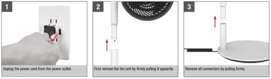 BONECO Air Shower Fan -DISASSEMBLY AND STORAGE