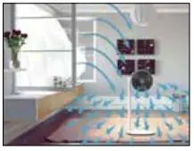 BONECO Air Shower Fan -FRESH AIR