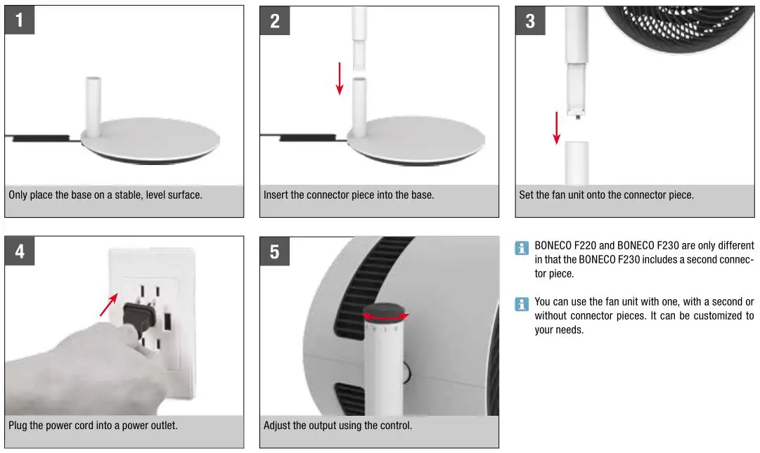 BONECO Air Shower Fan - START-UP