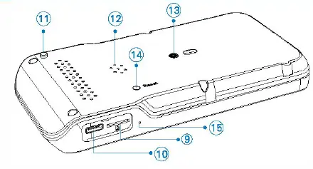 ANYKIT MS450 Digital Otoscope Camera - Copy