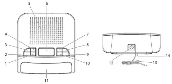 FIG 1 LOCATION OF CONTROLS.JPG