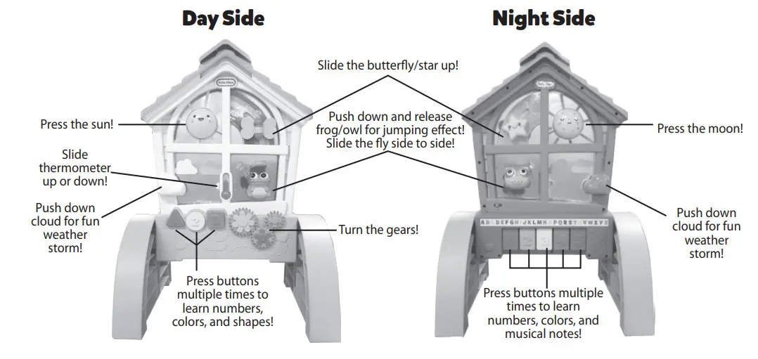 Little Tikes Look & Learn Window Toy - Figure 7