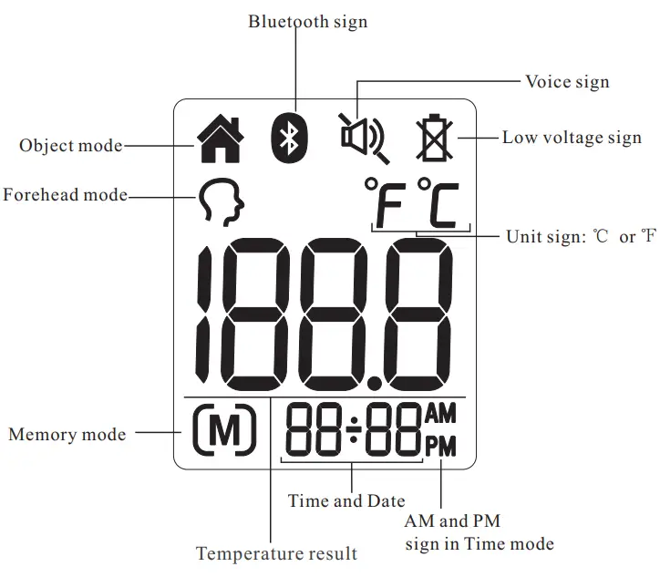 Joytech Healthcare DET 3018C Infrared Forehead Thermometer - LCD Display