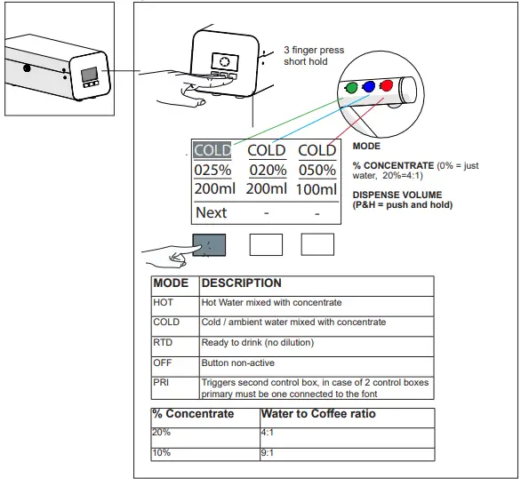 marco 1000940 Pour-D Control Box-fig13
