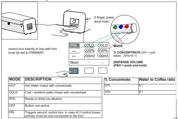 marco 1000940 Pour-D Control Box-fig17