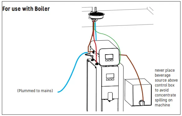 marco 1000940 Pour-D Control Box-fig5