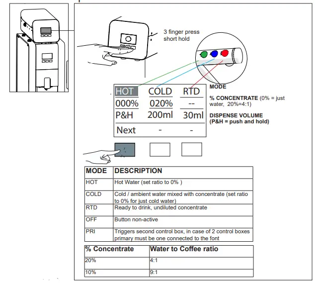 marco 1000940 Pour-D Control Box-fig7