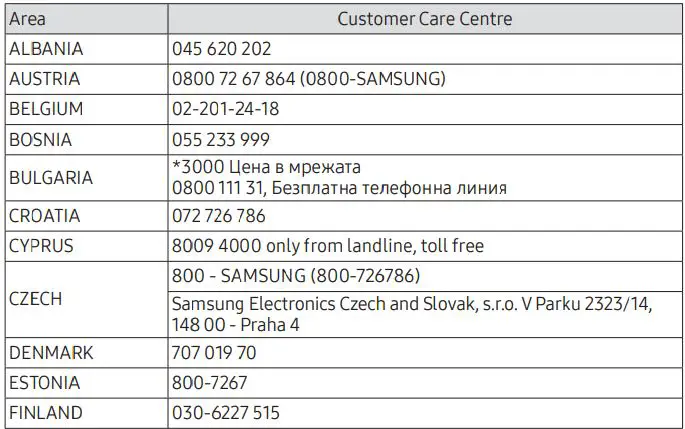 SAMSUNG Flip WM55R User Guide - Contact SAMSUNG WORLD WIDE