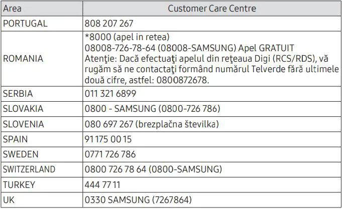 SAMSUNG Flip WM55R User Guide - Contact SAMSUNG WORLD WIDE