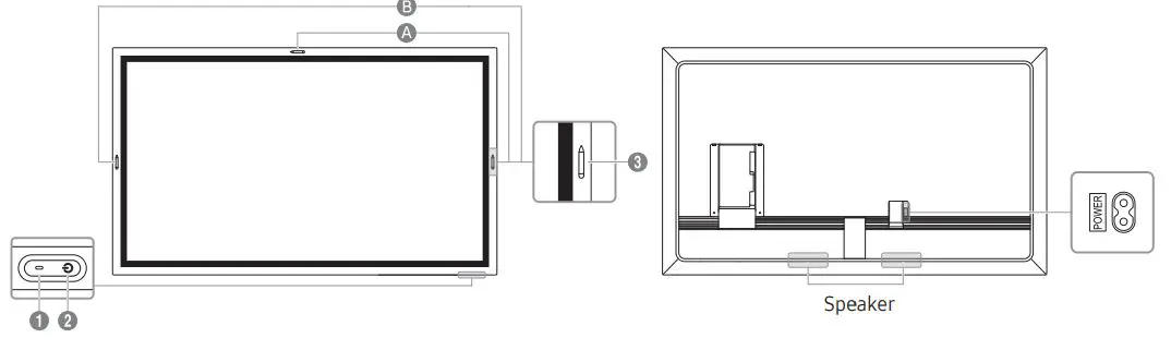 SAMSUNG Flip WM55R User Guide - Parts