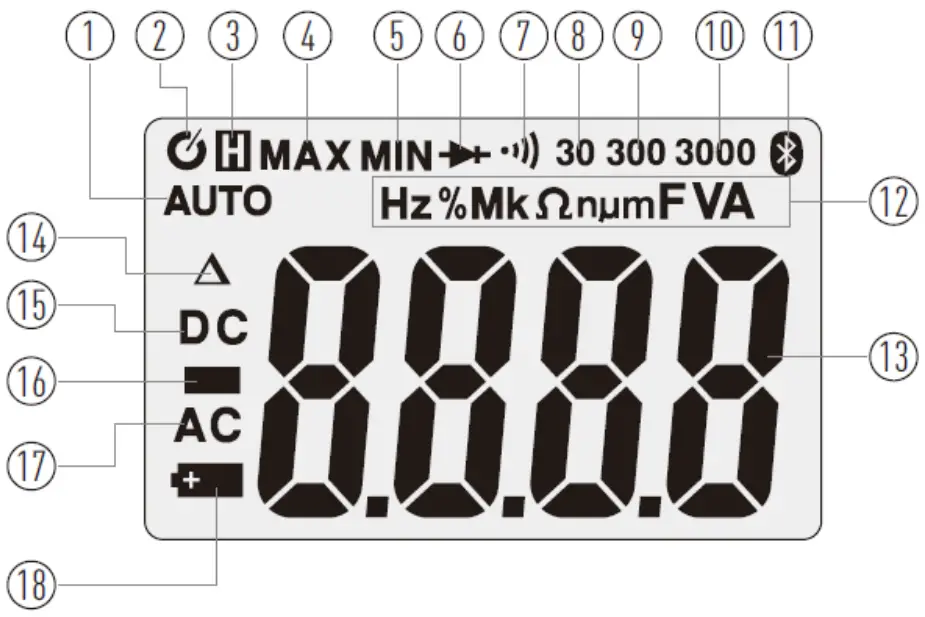 LCD Display