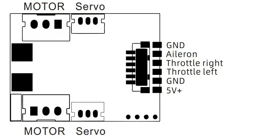ATOMRC Fixed Wing Flying Fish - Figure 5
