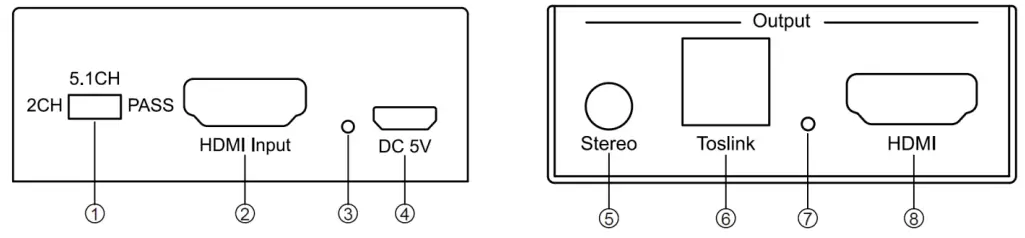 av link 128.514UK 4K HDMI Digital Audio Extractor - monitor or projector