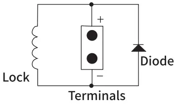 Akuvox E16 Video Door Phone IP Intercom - fig 30