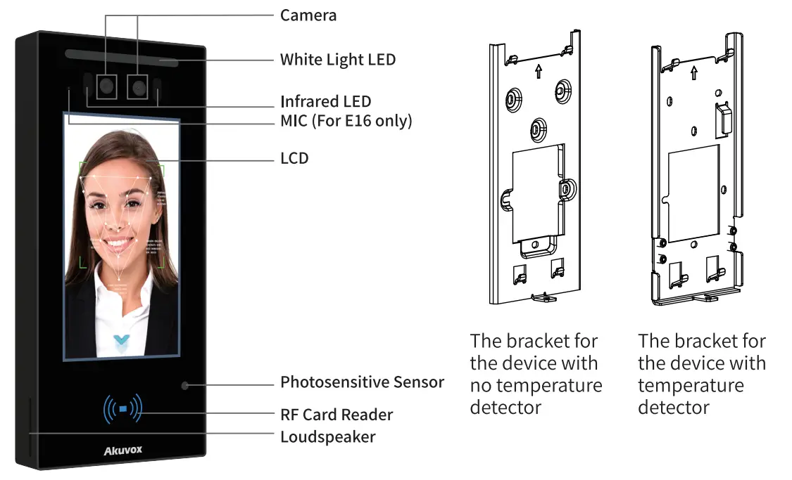Akuvox E16 Video Door Phone IP Intercom - icon 15