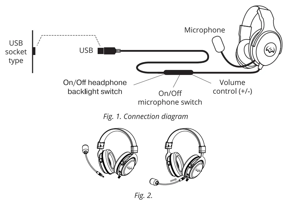 SVEN AP U1100MV 7 1 Gaming Headphones - fig