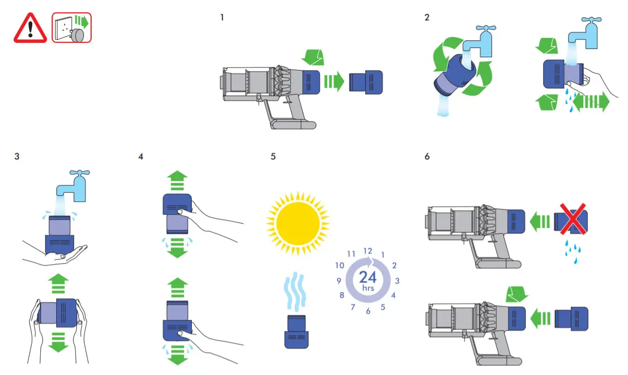 dyson Vacuum Cleaner - Washing your filter u