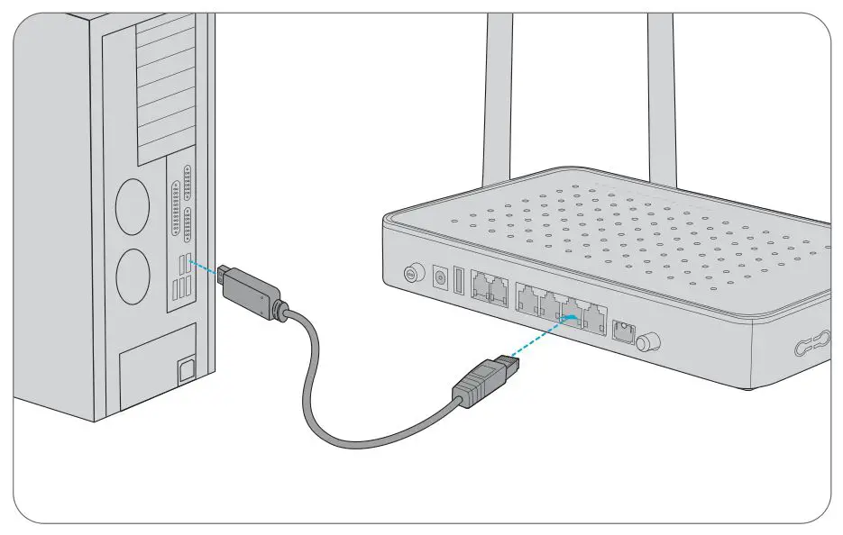 FS TA1910-4GVC-W Integrated Broadband Access Device - Connecting the LAN Port