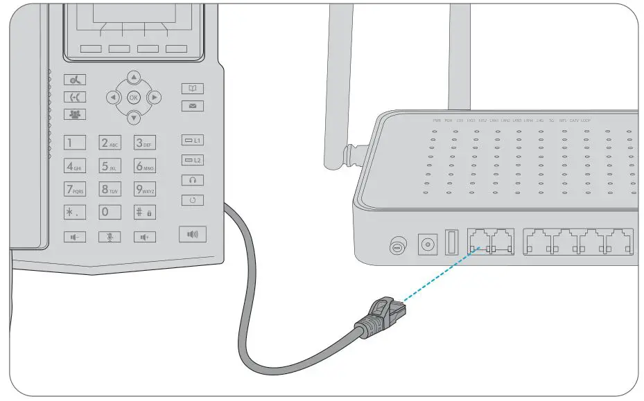 FS TA1910-4GVC-W Integrated Broadband Access Device - Connecting the TEL Port