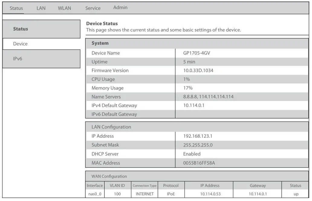 FS TA1910-4GVC-W Integrated Broadband Access Device - Step 3 After Login, click “Status” on top of the navigation