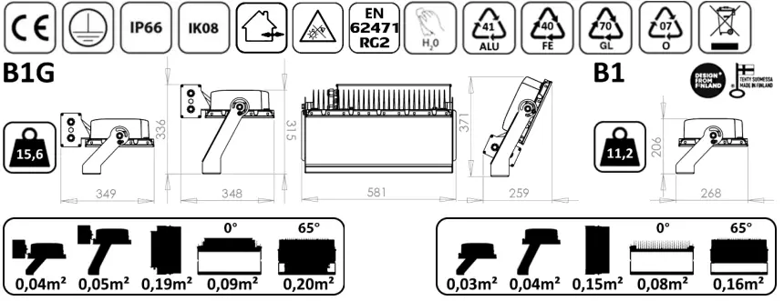 onninen-BUBO2B1G-Easy-LED-Floodlight-Bubo-1