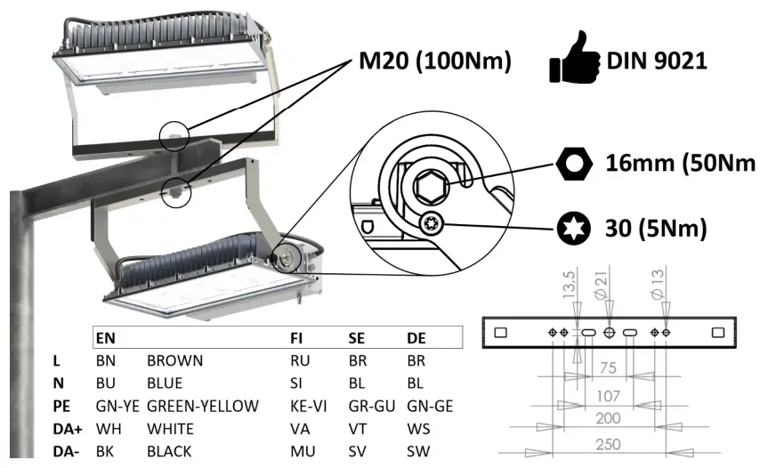 onninen-BUBO2B1G-Easy-LED-Floodlight-Bubo-2