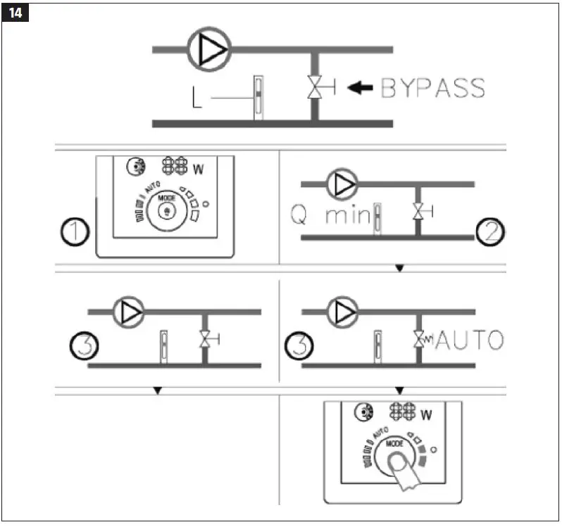 CURAQUA 436044 Circulation Pump fig 14