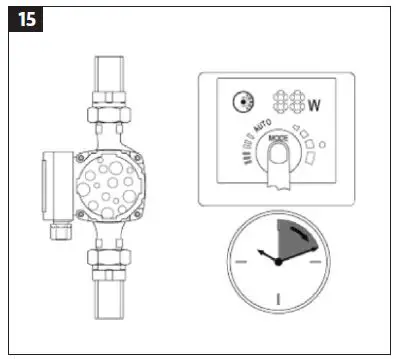 CURAQUA 436044 Circulation Pump fig 15