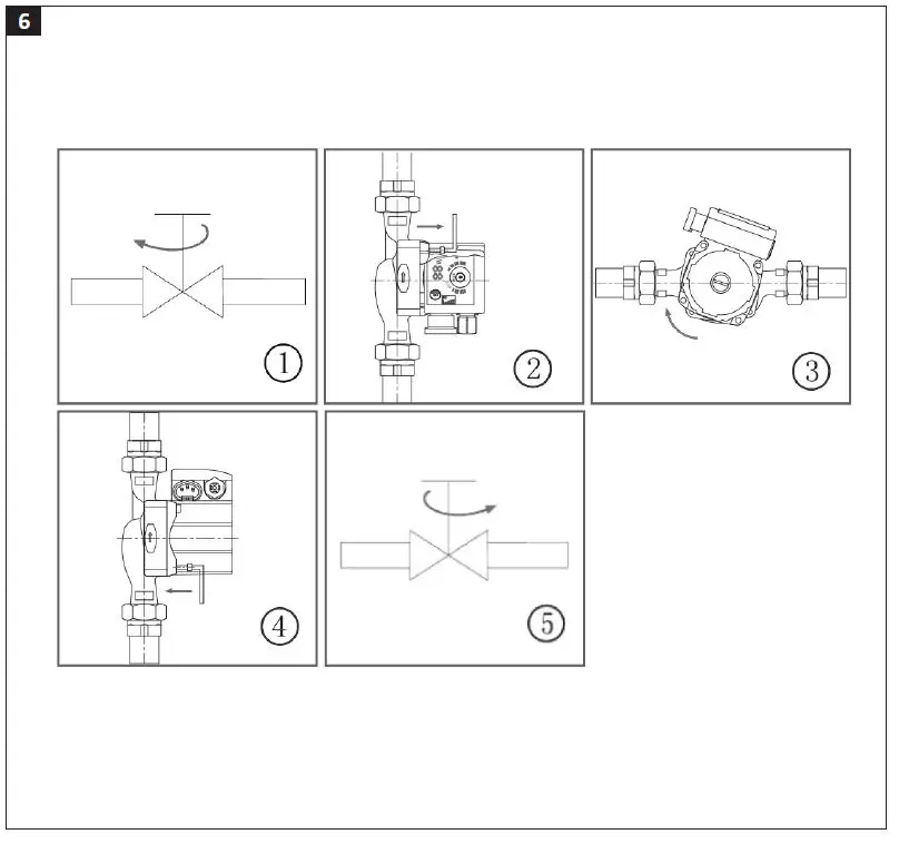 CURAQUA 436044 Circulation Pump fig 6