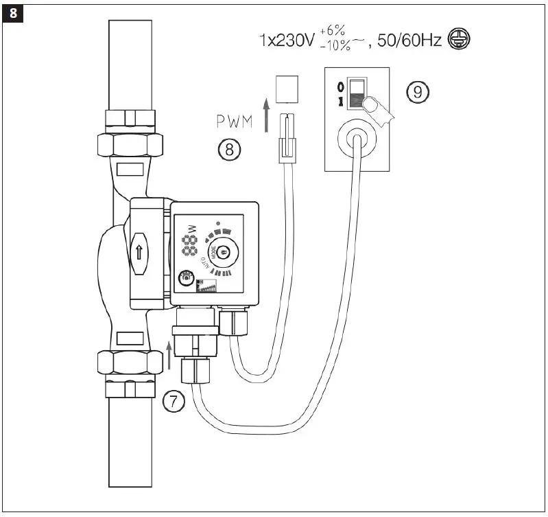 CURAQUA 436044 Circulation Pump fig 8